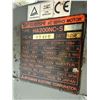 Image 5 : Mitsubishi #HA200NC-S AC Servo Motor