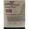Image 3 : NEW CASE OF 100 SAFETY GOWNS