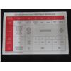Image 8 : 3 2012 Uncirculated Canadian Coin Sets