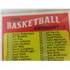 Image 8 : Vintage 1972-73ABA, 1978-79 Topps, 1971-72 Topps etc. Basketball Card Lot