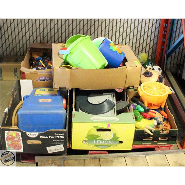 PALLET OF ESTATE CHILDRENS TOYS ASSORTED