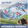 Image 7 : 4DRC Vita 50 Remote Control Airplane (Model: 4D-V50) For Beginners - New (Damaged Box*)