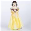 Image 1 : A Snow White Ceramic Figurine by Wales China.