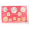 Image 2 : Farewell to the S.D. System British coinage set in acrylic holder