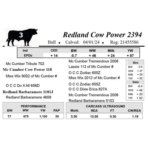 Redland Cow Power 2394