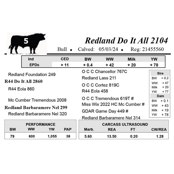 Redland Do It All 2104