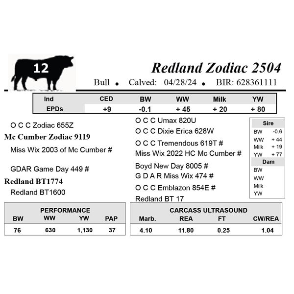 Redland Zodiac 2504