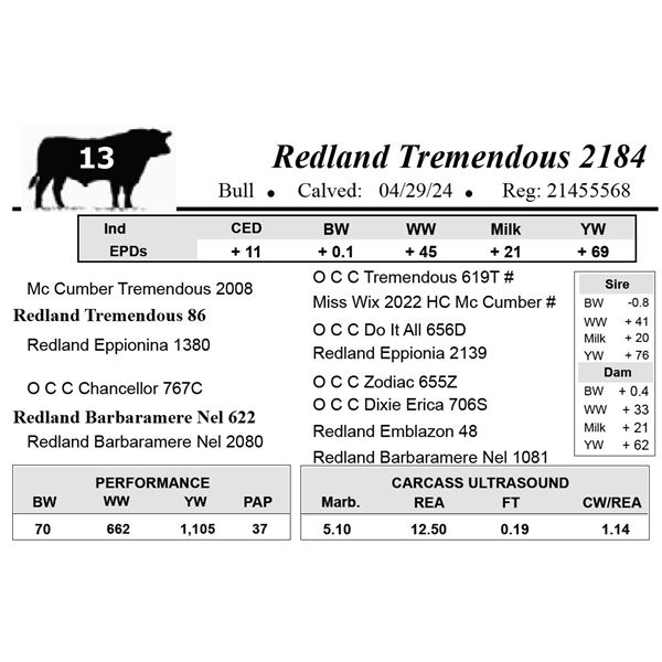 Redland Tremendous 2184