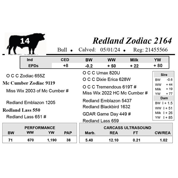 Redland Zodiac 2164