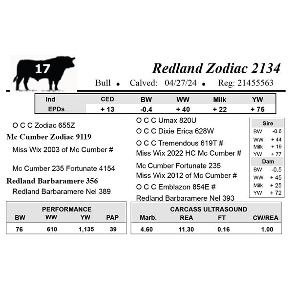 Redland Zodiac 2134