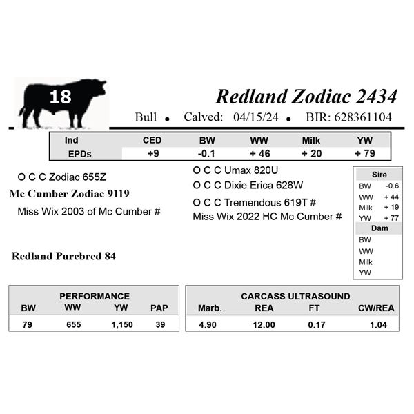 Redland Zodiac 2434