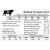 Image 1 : Redland Fortunate 2244
