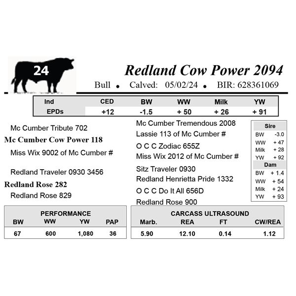 Redland Cow Power 2094