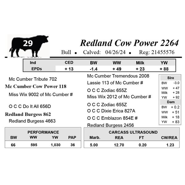 Redland Cow Power 2264