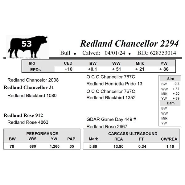 Redland Chancellor 2294