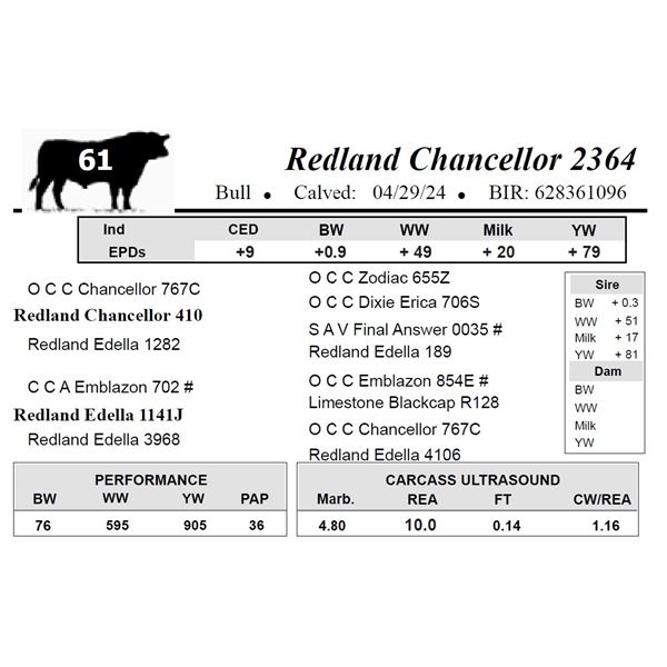 Redland Chancellor 2364