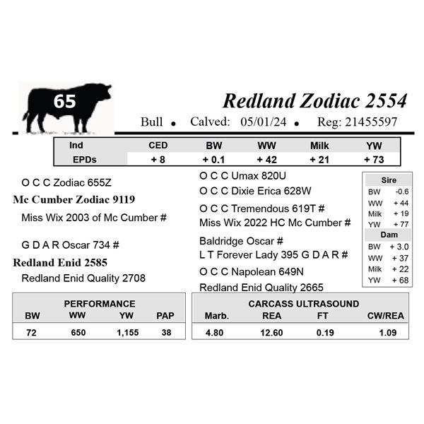 Redland Zodiac 2554