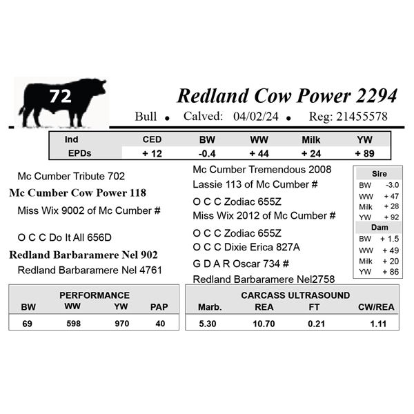 Redland Cow Power 2294