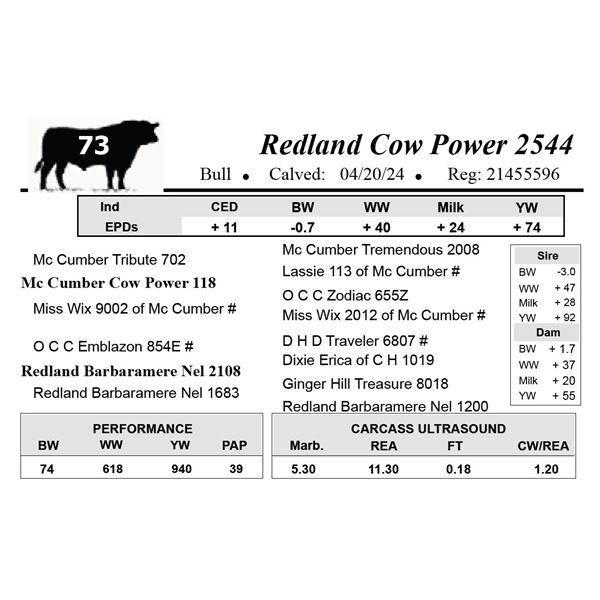 Redland Cow Power 2544