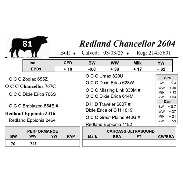 Redland Chancellor 2604