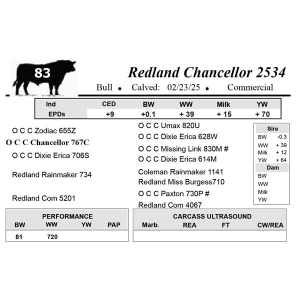 Redland Chancellor 2534
