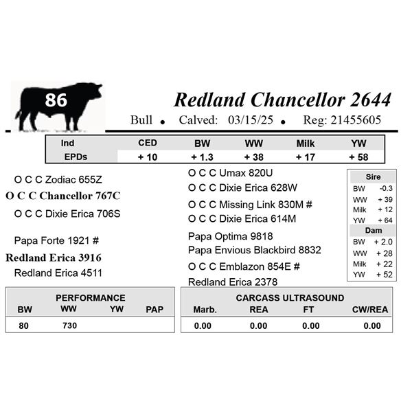 Redland Chancellor 2644