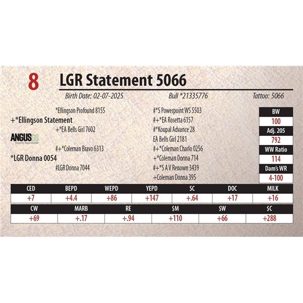 LGR Statement 5066