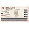 Image 1 : LGR Charlo 5008