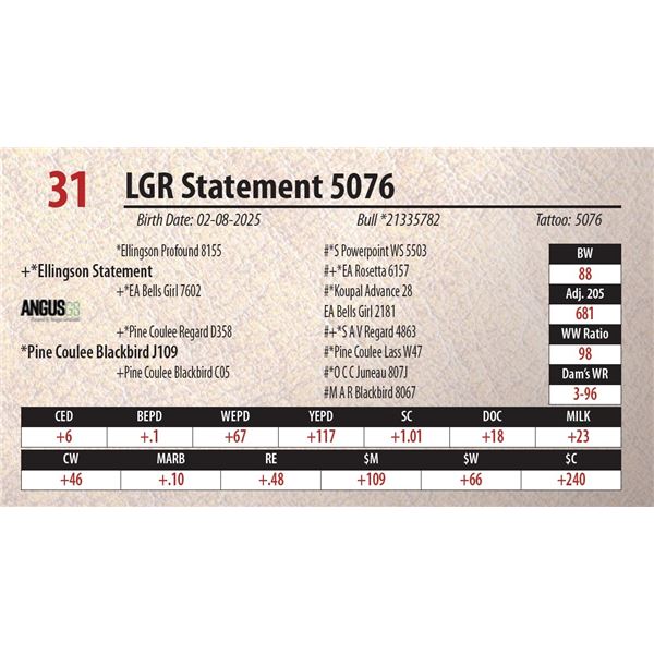 LGR Statement 5076