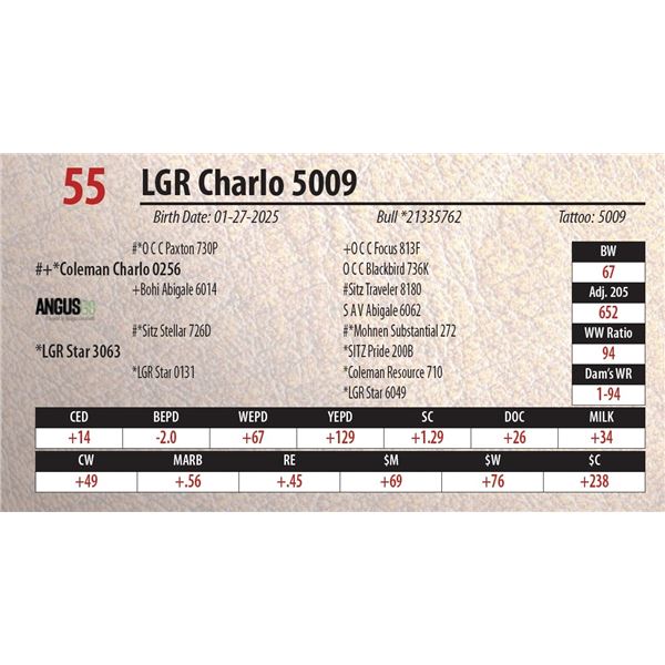 LGR Charlo 5009