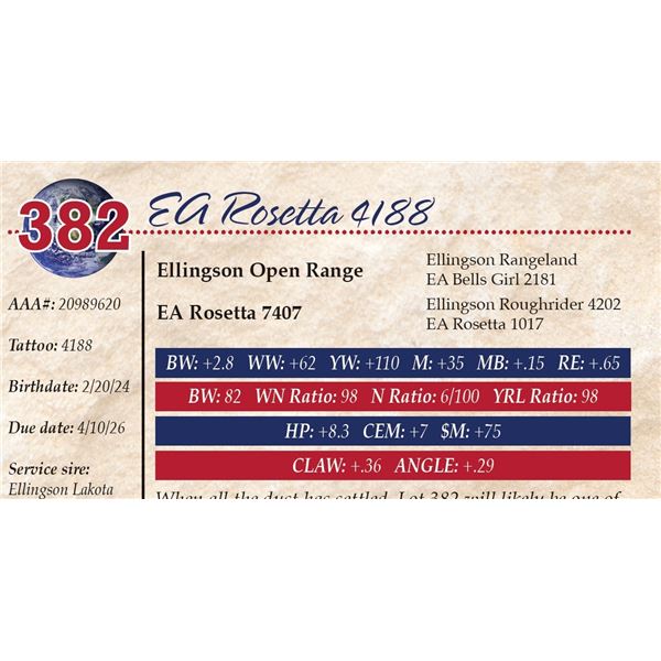 EA Rosetta 4188