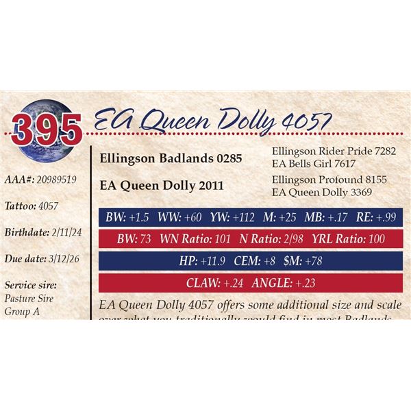 EA Queen Dolly 4057
