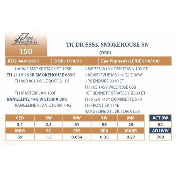 TH DR 655K SMOKEHOUSE 5N