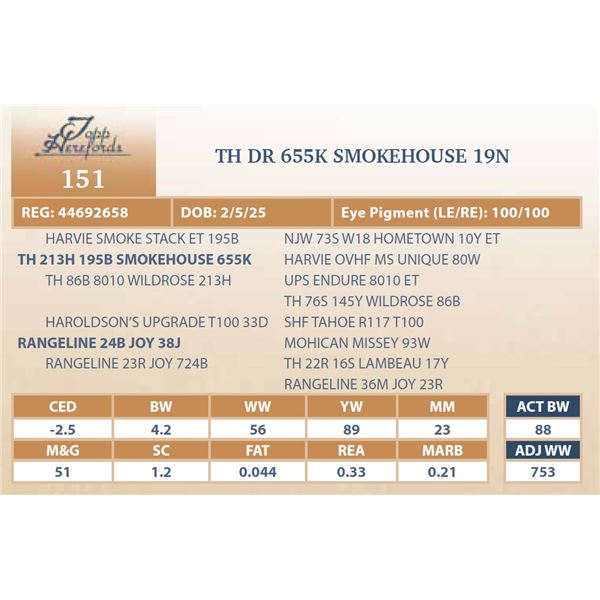 TH DR 655K SMOKEHOUSE 19N