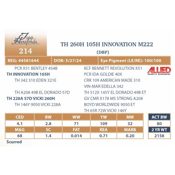 TH 260H 105H INNOVATION M222