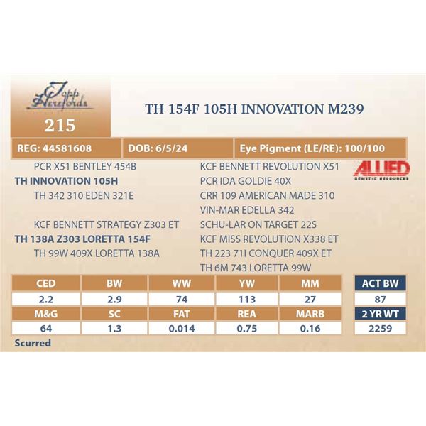 TH 154F 105H INNOVATION M239