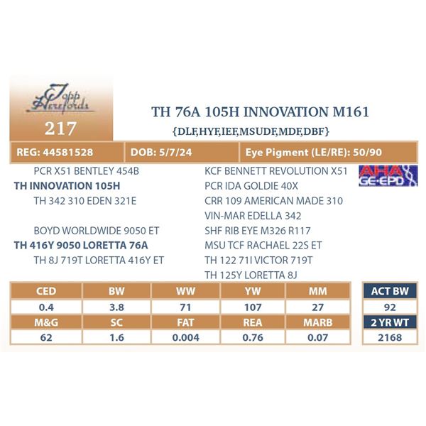 TH 76A 105H INNOVATION M161