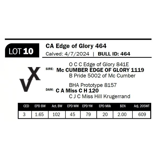 CA Edge of Glory 464