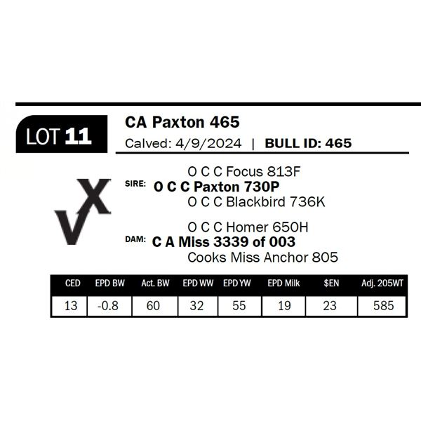 CA Paxton 465