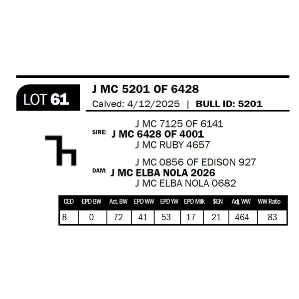 J MC 5201 OF 6428