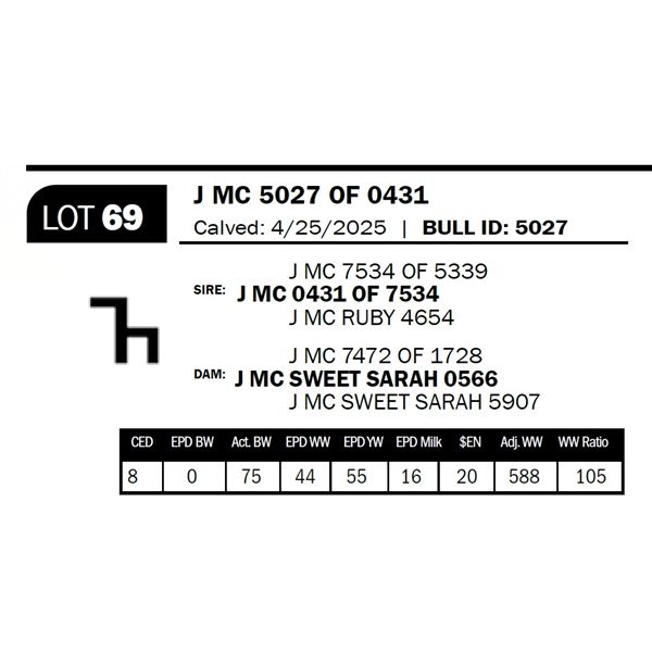 J MC 5027 OF 0431