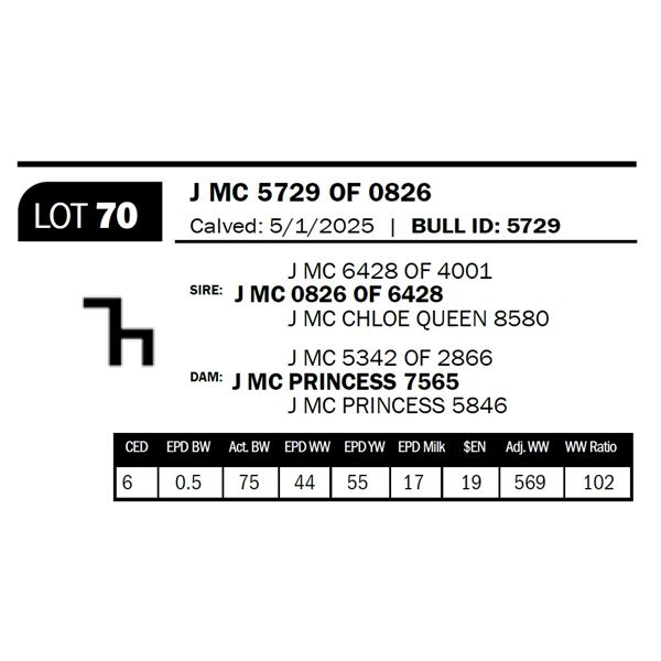 J MC 5729 OF 0826
