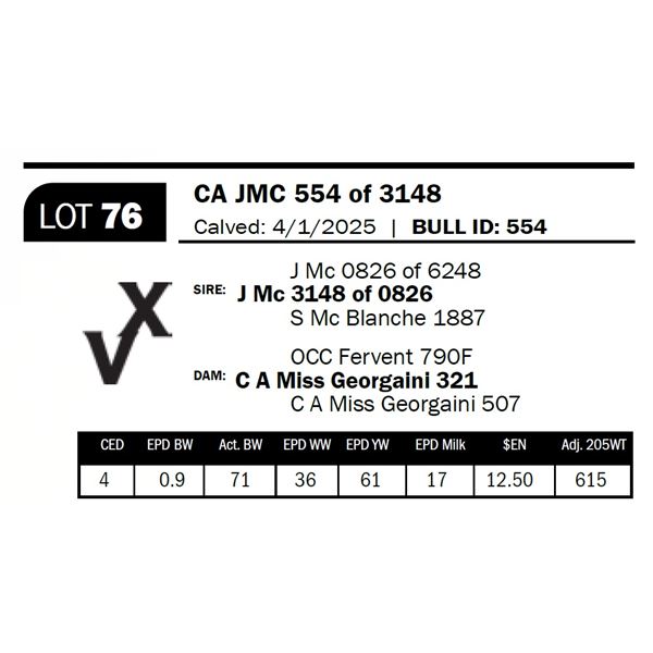 CA JMC 554 of 3148