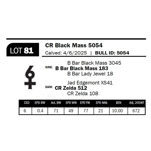 CR Black Mass 5054