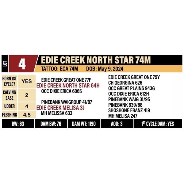 EDIE CREEK NORTH STAR 74M