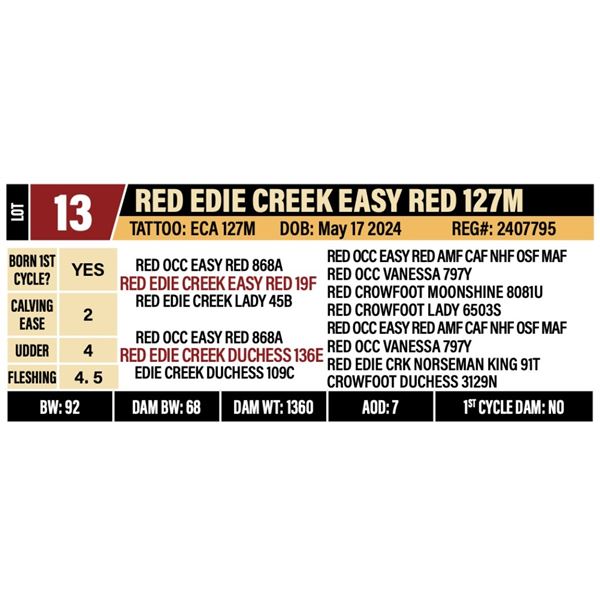 RED EDIE CREEK EASY RED 127M