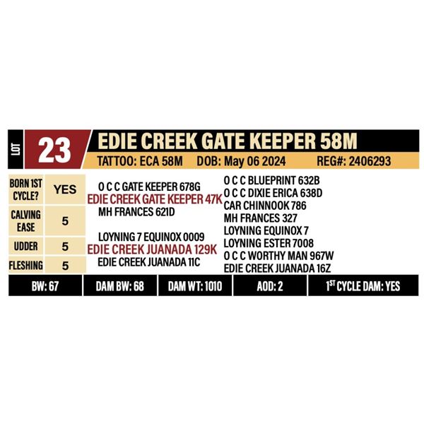 EDIE CREEK GATE KEEPER 58M