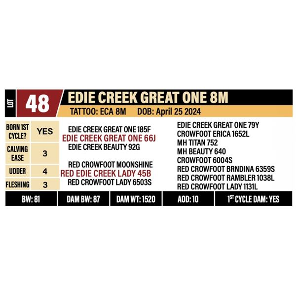 EDIE CREEK GREAT ONE 8M