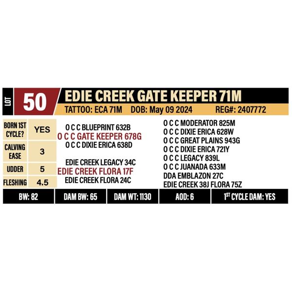 EDIE CREEK GATE KEEPER 71M