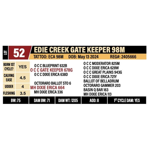 EDIE CREEK GATE KEEPER 98M